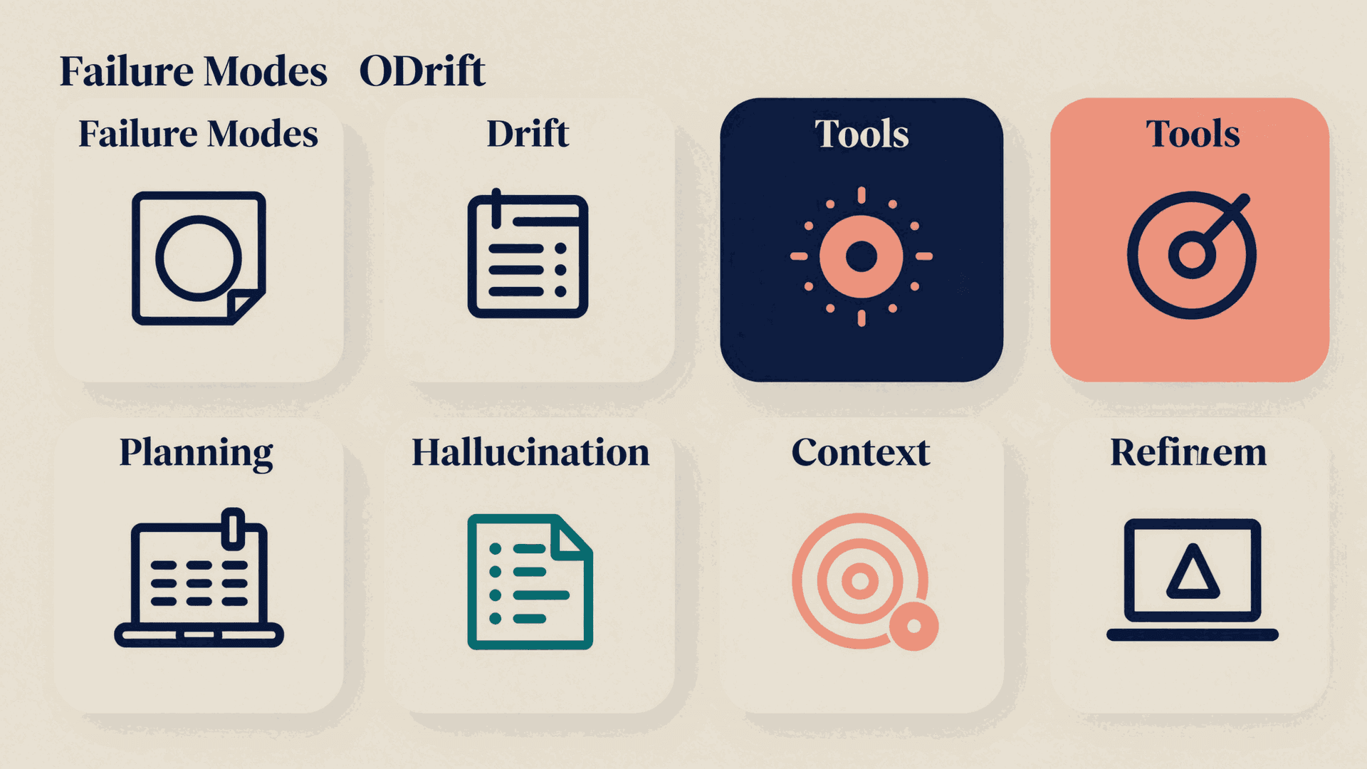 Common agentic workflow failure modes