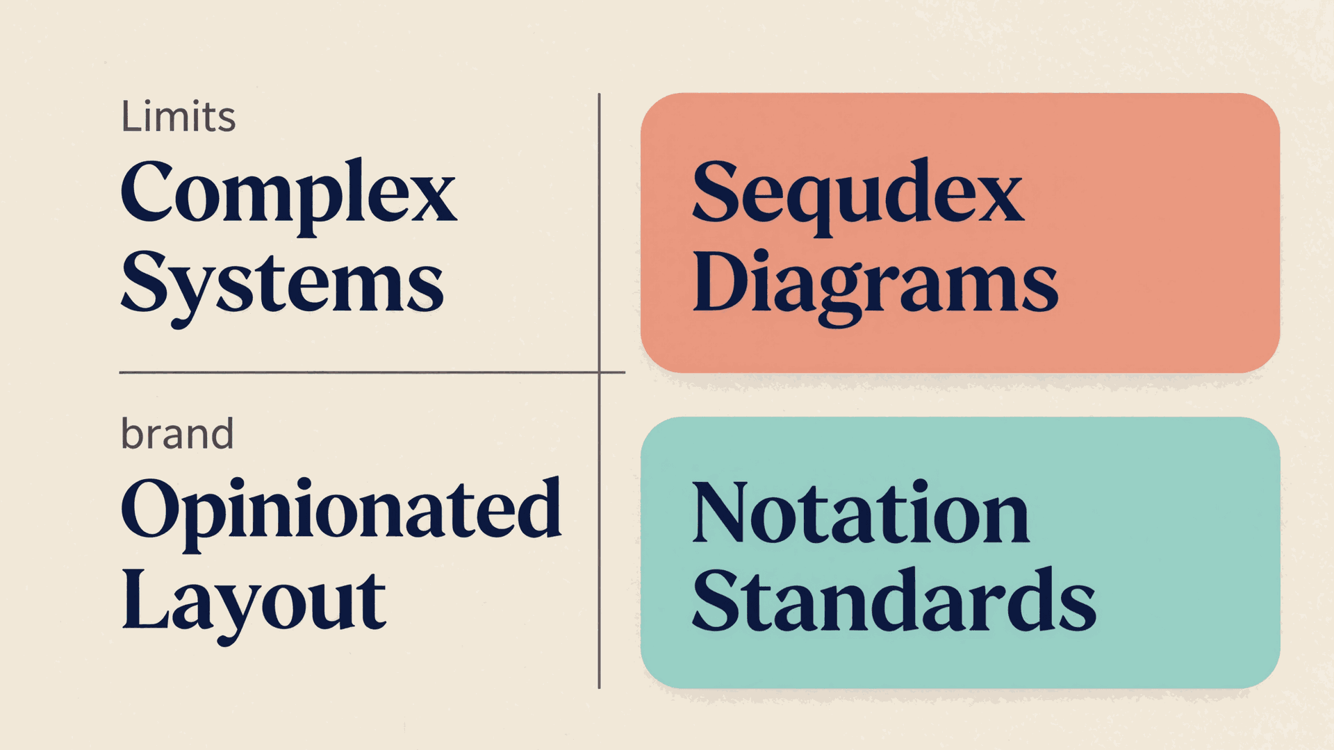 Common limitations of AI architecture diagram generators