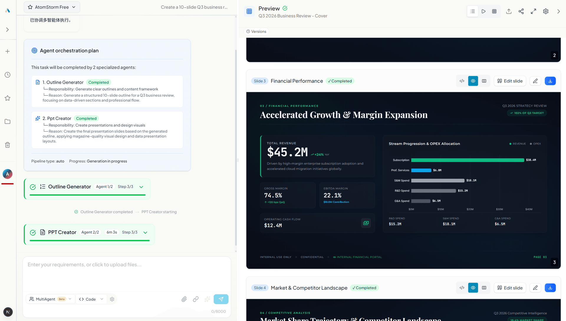 Studio multi-agent collaboration generating a 10-slide Q3 business review: both the Outline Generator and PPT Creator agents completed on the left, with the financial performance slide previewed live on the right
