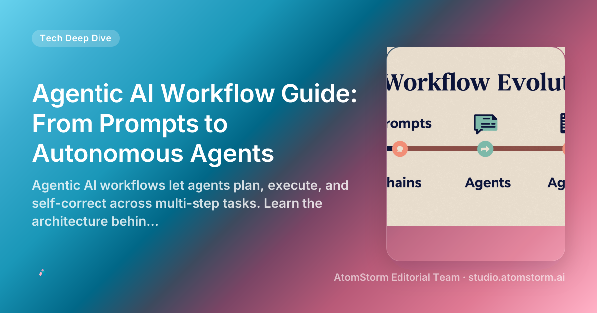 Agentic AI Workflow Guide | Plan-Execute Architecture