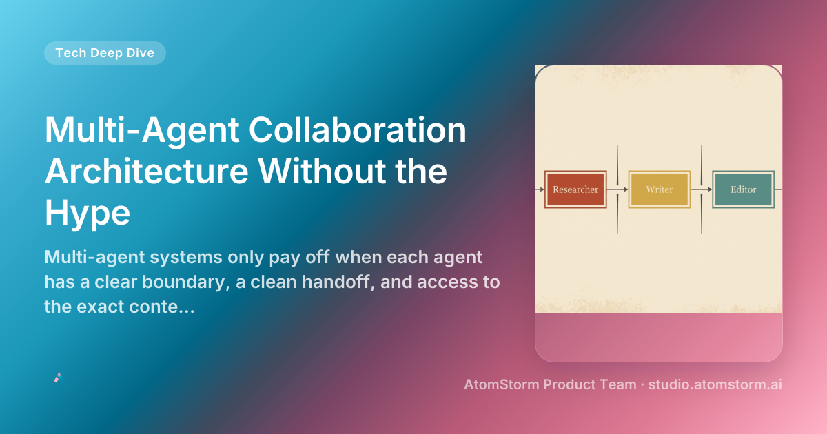 Multi-Agent Collaboration Architecture for Production Workflows