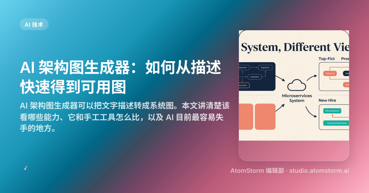 AI 架构图生成器 | 从文本到可编辑架构图